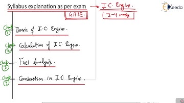 Syllabus Explanation as per exam - Basics - GATE ME I.C. Engine