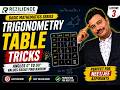 Trigonometry Table Tricks | Basic Mathematics Lecture 3 | NEET/JEE Foundation