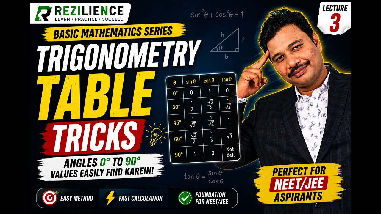 Trigonometry Table Tricks | Basic Mathematics Lecture 3 | NEET/JEE ...