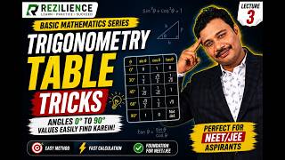 Trigonometry Table Tricks | Basic Mathematics Lecture 3 | NEET/JEE Foundation