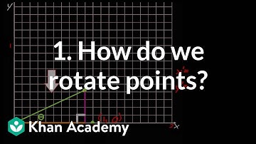 1. How do we rotate points? | Sets & Staging | Computer animation | Khan Academy