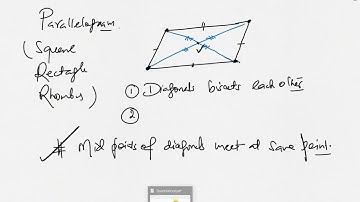 IIT JEE Math - Coordinate Geometry - Quadrilaterals