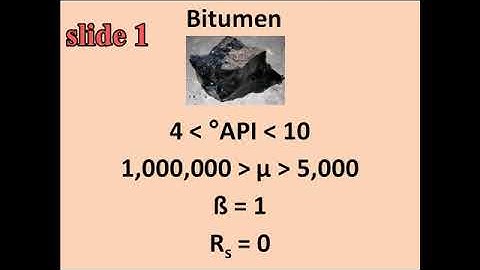 Overview Chapter 5 Part 2 Reservoir Preformance   YouTube