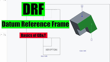 DRF | Datum reference Frame | (Geometric Dimensioning and Tolerancing) For Beginners (2022)
