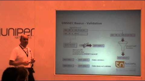 IP10 Securing and Monitoring DNS Part 3/3