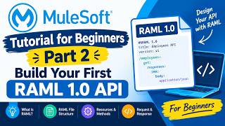 MuleSoft RAML 1.0 Tutorial | Create Your First API Specification – Part 2