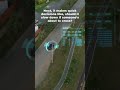 How AI + Math Power Self-Driving Cars
