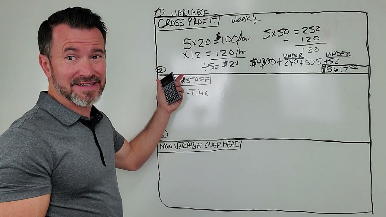 How Much Are You REALLY Making In Your Painting Business