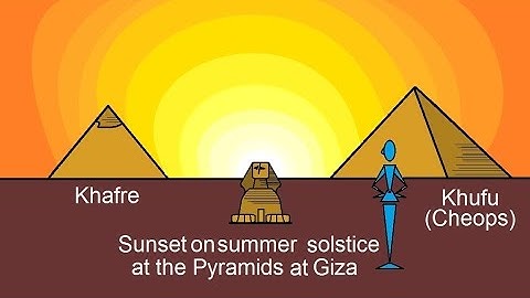 Astronomy - Ch. 4: History of Astronomy (2 of 16) Ancient Structures and Astronomical Links: Egypt