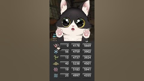 WHAT ARE THESE?! | #ffxiv #ffxivonline #ffxivtok #ffxivcommunity #vtuber #ffxivmeme #vtubers #ff14