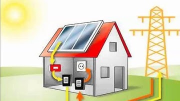 Tip one, net metering, sense of urgency