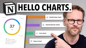 Master Notion Charts! Full Guide, Demos + New Templates
