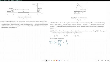 AP Physics C:Mechanics Algebra Based 2024 FRQ Video Solution set 1 Q1c