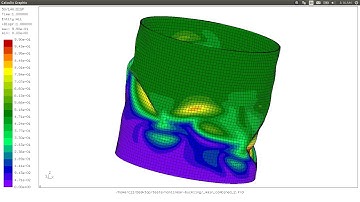 Nonlinear buckling of shell with imperfections (FEA)