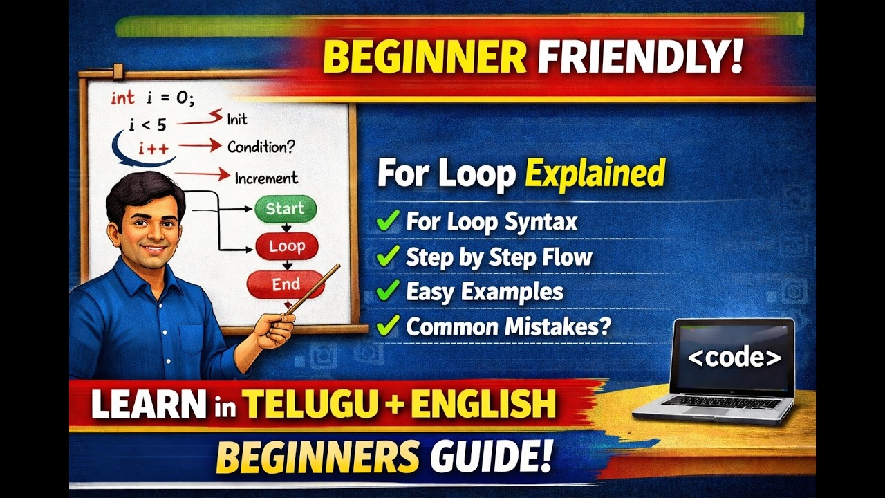 🔥 Java Loops Explained in Telugu | For Loop Detailed Classroom ...