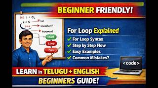 🔥 Java Loops Explained in Telugu | For Loop Detailed Classroom Explanation | Beginners Friendly