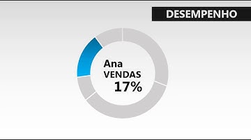Infográficos para Apresentação - Curso de Excel OnLine