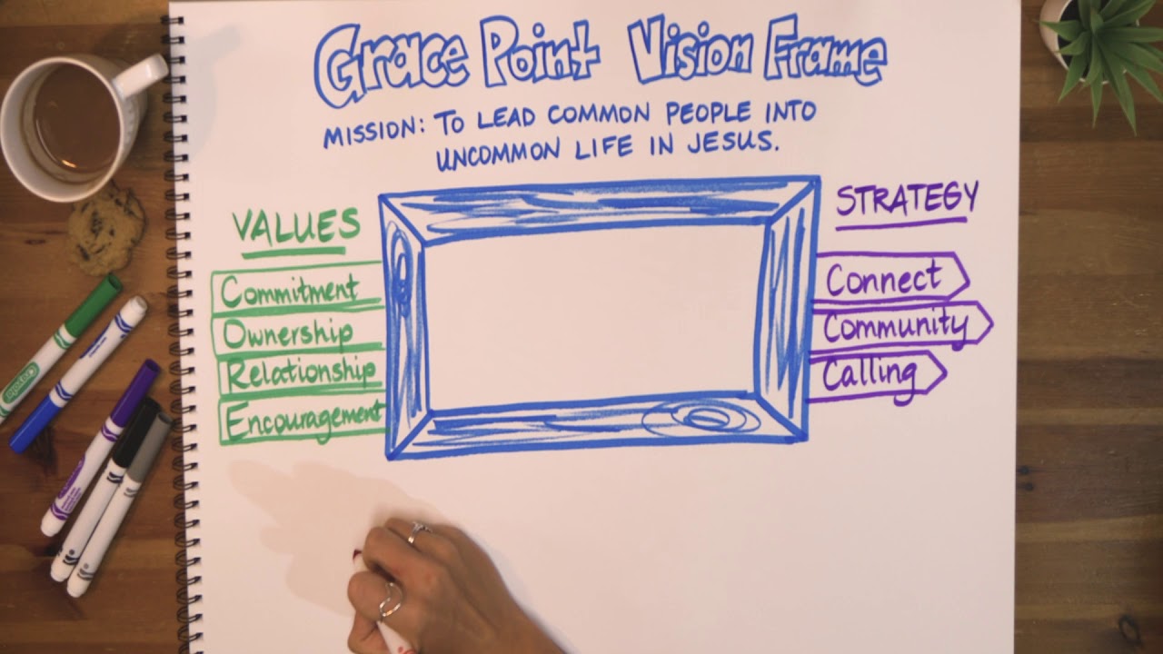 Vision Frame 2019 FINAL - YouTube