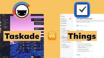 Best productivity app: Taskade vs Things App