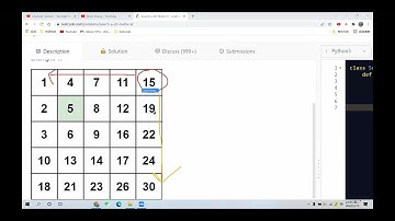 Leetcode 240. Search a 2D Matrix II. Two Pointers. Python