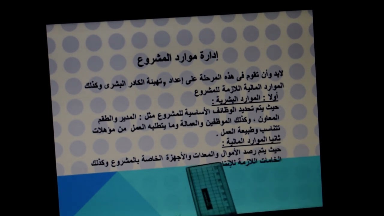 مراجعة مادة إدارة المشروعات الصغيرة د  محمد السيد