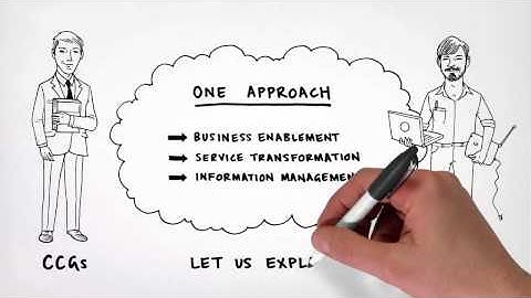 Cisco Network Architecture Blueprint -- Annexe for Commissioning Organisations