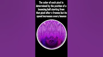 Bouncing Balls #shorts #physics #python #satisfying #simulation