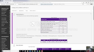 Calculus 1 Math 2413