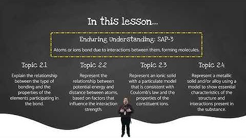 Topics 2.1-2.4 Notes (AP Chem)