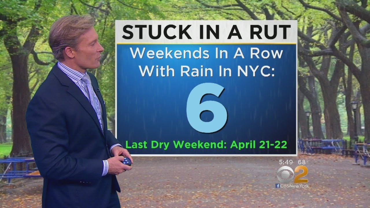 More Wet Weather On The Way - YouTube