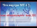Скрытые возможности торговой платформы МТ4. Стакан цен ...