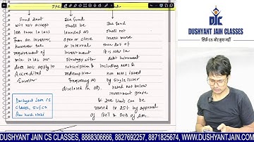 CMSL | TOP 25 TOPICS | ONE NIGHT BEFORE EXAM MARATHON | PART 2 |