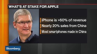 Apple Analysts See Weak iPhone Demand Amid Trade Dispute