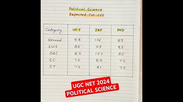 Political Science Expected Cutoff June 2024 /UGC NET 4th September 2024 #ntaugcnet