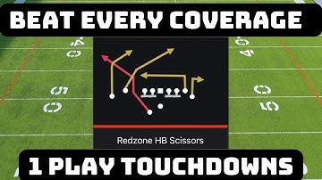 Beat Every Coverage With This Easy One Play Touchdown- Madden 23