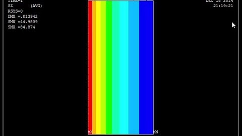 Stress analysis of a thick cylinder