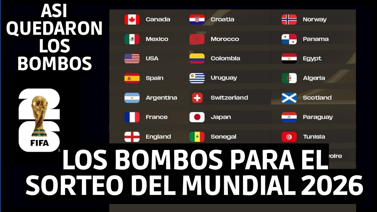 ASI QUEDARON LOS BOMBOS PARA EL SORTEO DEL MUNDIAL 2026 - YouTube