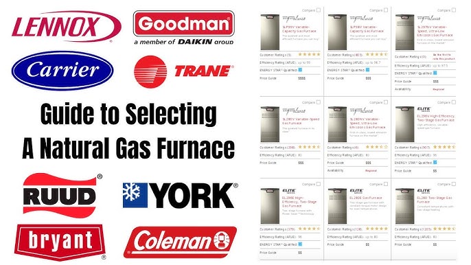 Ruud Vs Rheem Vs Goodman: Ultimate HVAC Showdown