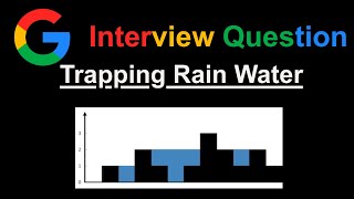 Trapping Rain Water - Leetcode 42 - Python
