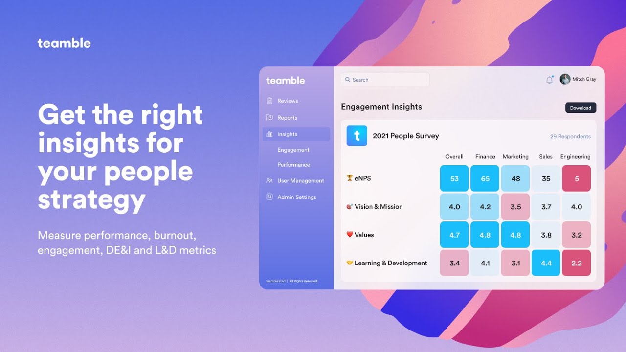 Teamble People Insights