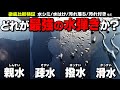 【徹底比較】どの水弾きが正解？コーティング選びの答えはコレです！親水/疏水/撥水/滑水