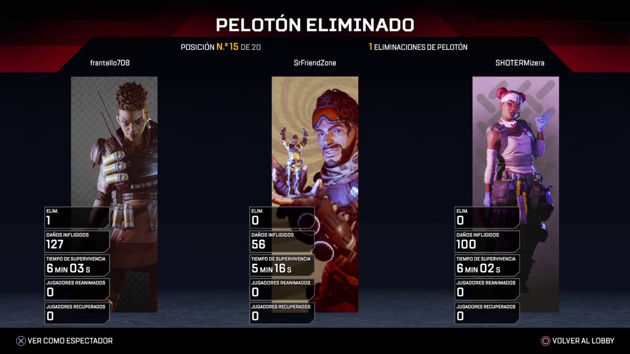 Pasando las penas watcho