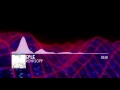 Miniature de la vidéo de la chanson Eple (Shakedown Club Mix)