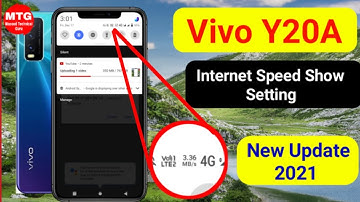 Vivo y20a internet speed show setting l how to show net speed in vivo y20a/y20g