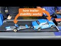 Trailer Weight Distribution Explained & Shown