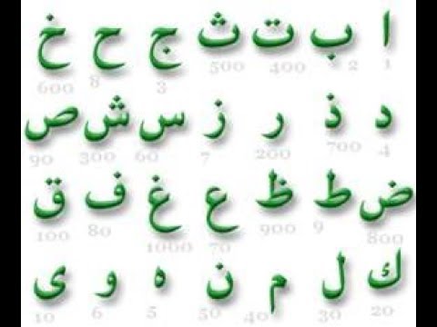 Alhoruf Al Arabia Arabic Alphabet Part 1 الحروف العربية Arifulislam 