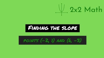 📐How do you Determine Slope Of a Line