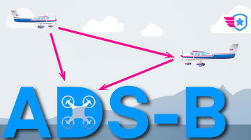 ADS-B for Drones: Why airplanes don’t always show up