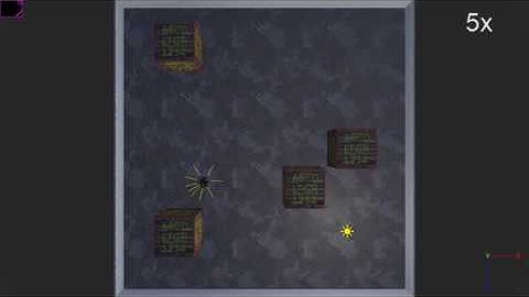 Distributed Adaptive Control - 2h Training