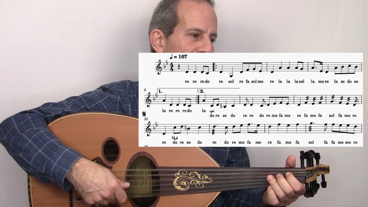 كيف تعزف مقدمة لما عالباب ياحبيبي